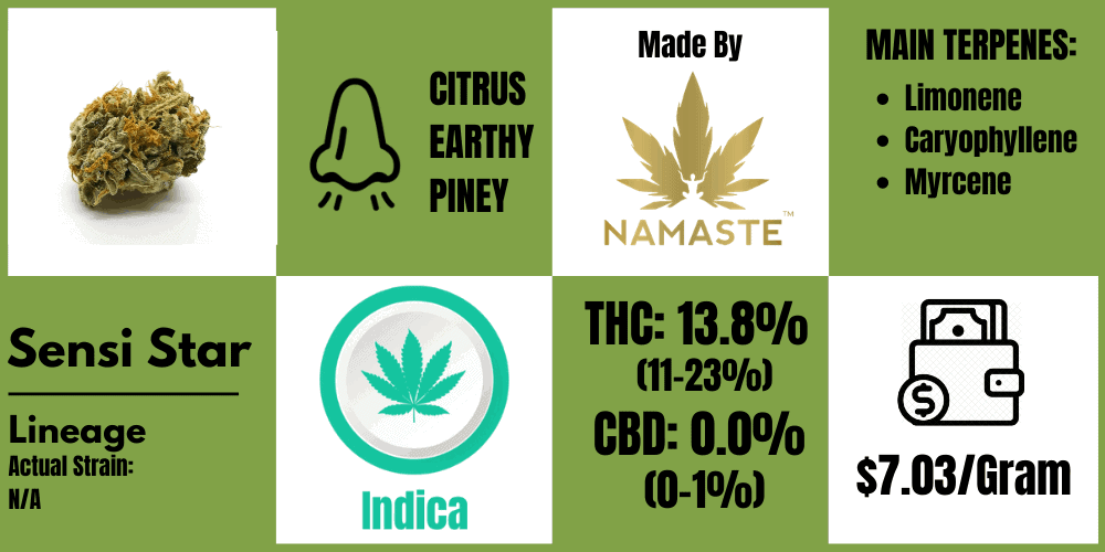 sensi star strain review (namaste) info block