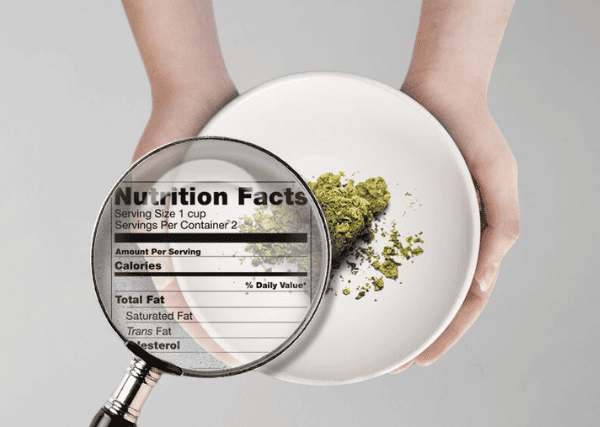 weed and caloric content - featured image